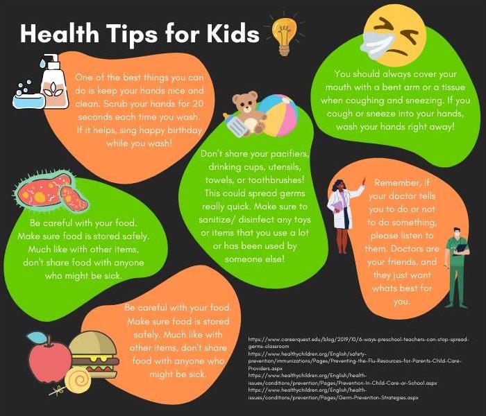 Tips and graphics regarding health